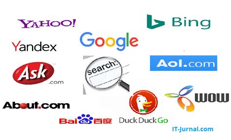 Mesin pencari adalah situs web internet yang menyediakan fasilitas untuk pencarian